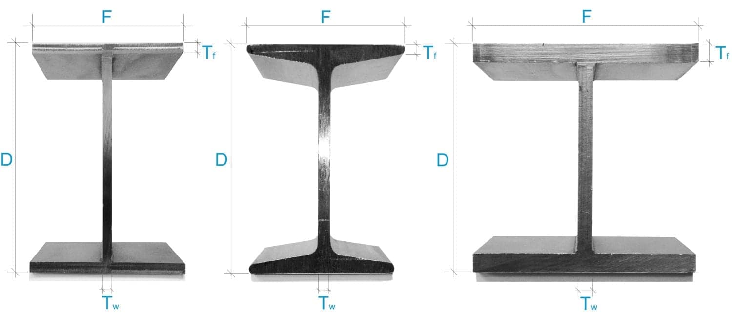 Stainless Steel Beams variations